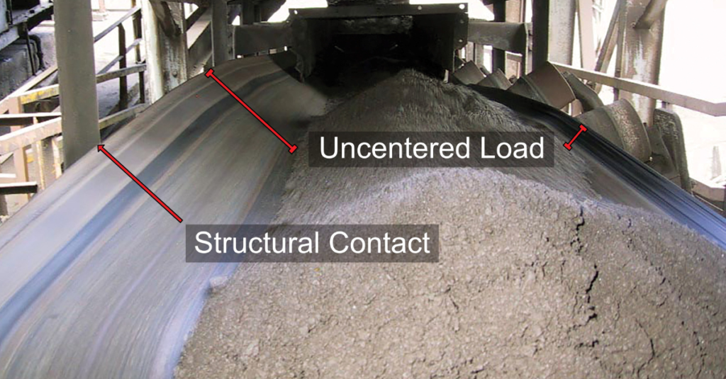 Feeling Centered: The Zen of Conveyor Belt Tracking